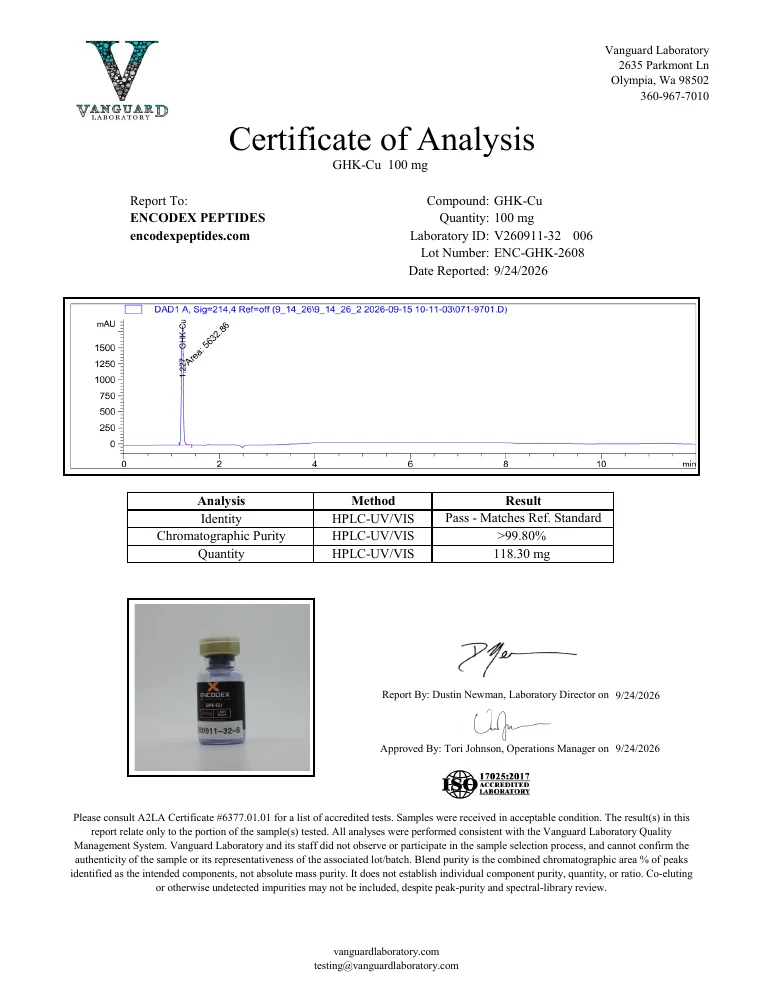 First page of the certificate of analysis for lot ENC-GHK-2608