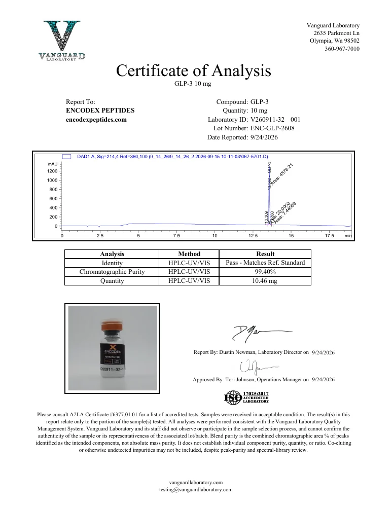 First page of the certificate of analysis for lot ENC-GLP-2608