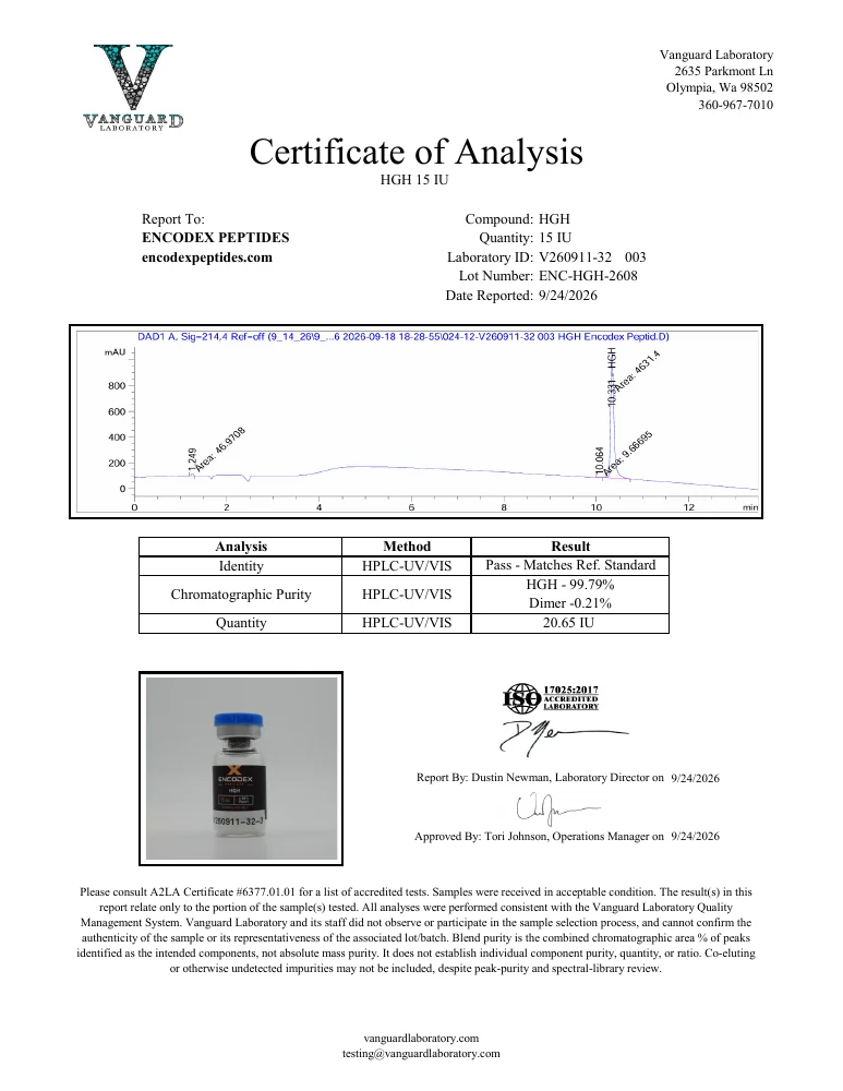 First page of the certificate of analysis for lot ENC-HGH-2608